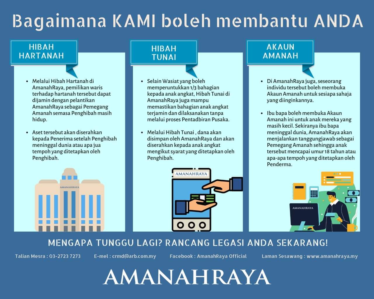 Berbekalkan pengalaman lebih 100... - Amanah Raya Berhad | Facebook