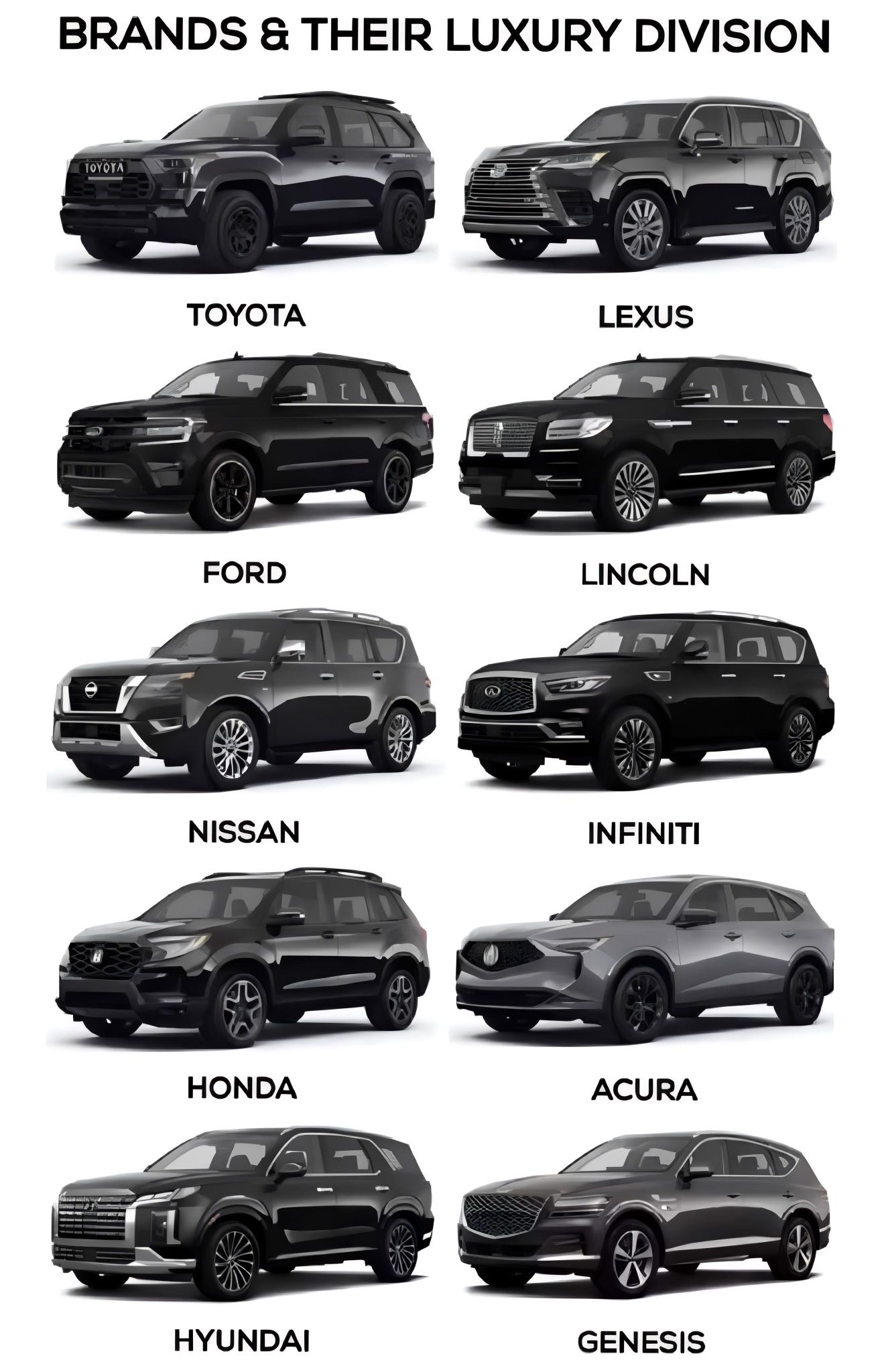 SB Family - This image showcases mainstream automotive brands alongside ...