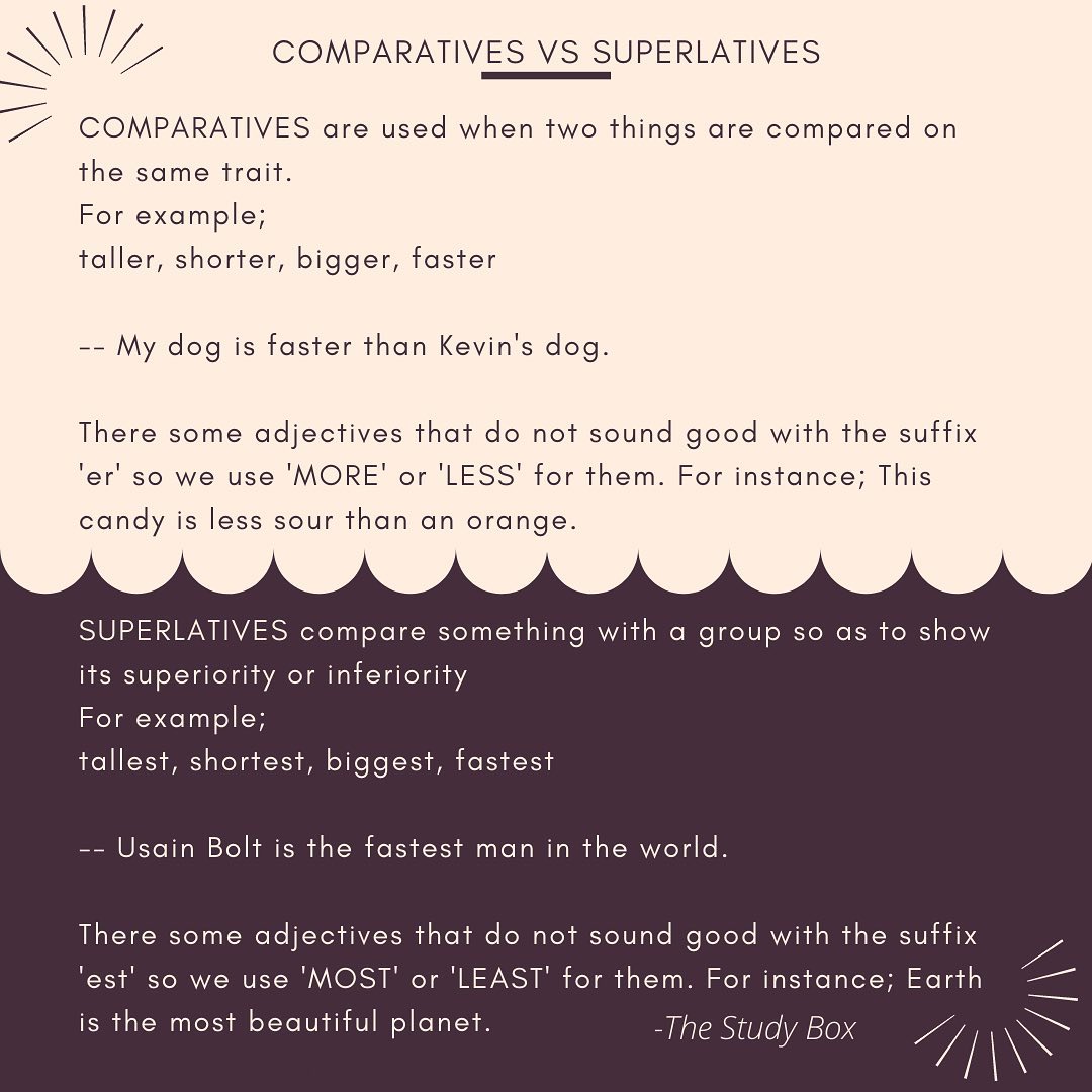 The Study Box - Difference between comparative and superlative ...