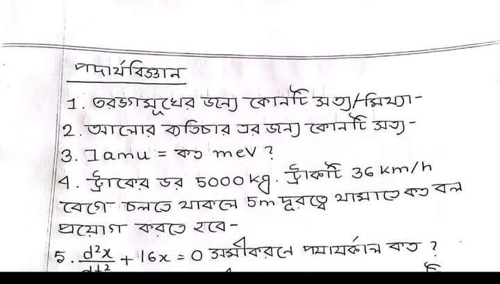 AUST Admission Test Advisers | Dhaka