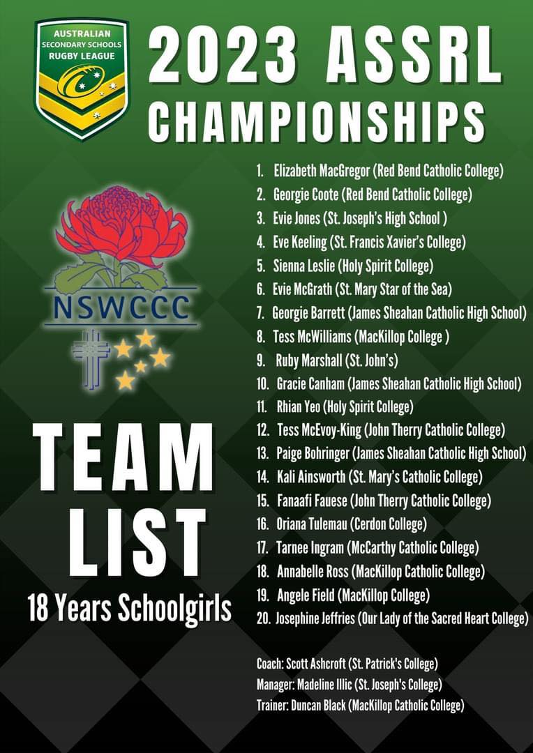 NSW CCC Rugby League