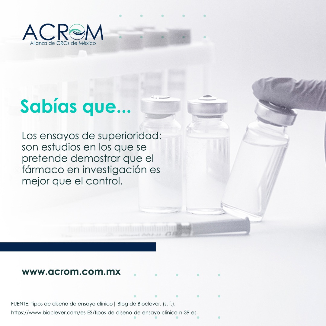 Sabías que… En los... - Alianza de CROs de Mexico - ACROM