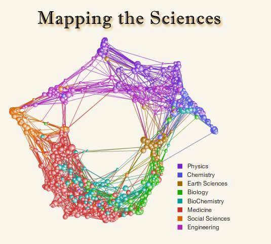 Nassim Haramein - The sciences are starting to become more and more ...