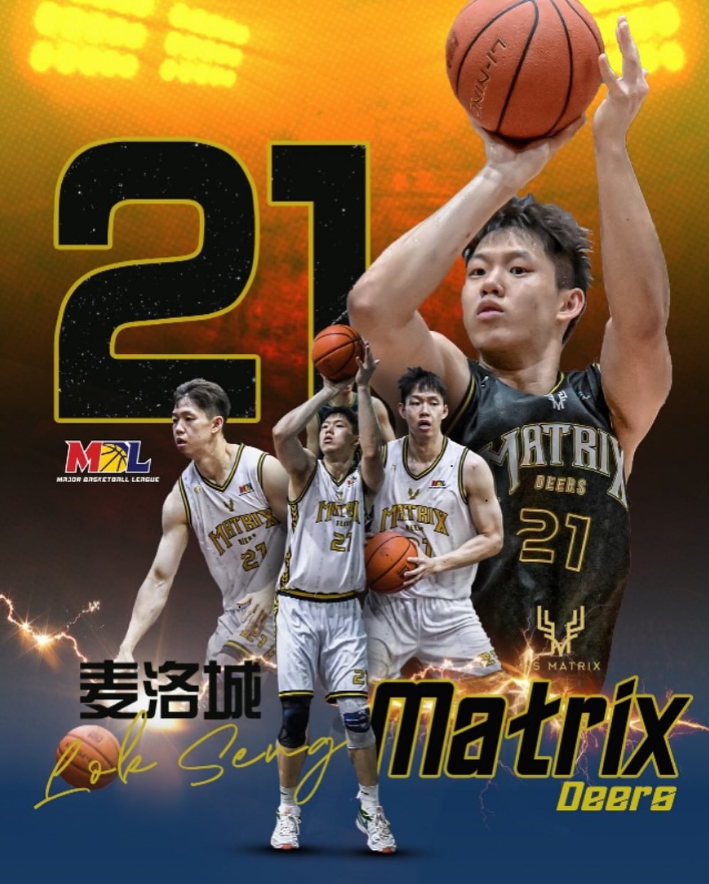 Major Basketball League Malaysia