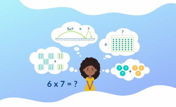 Math Fact Lab