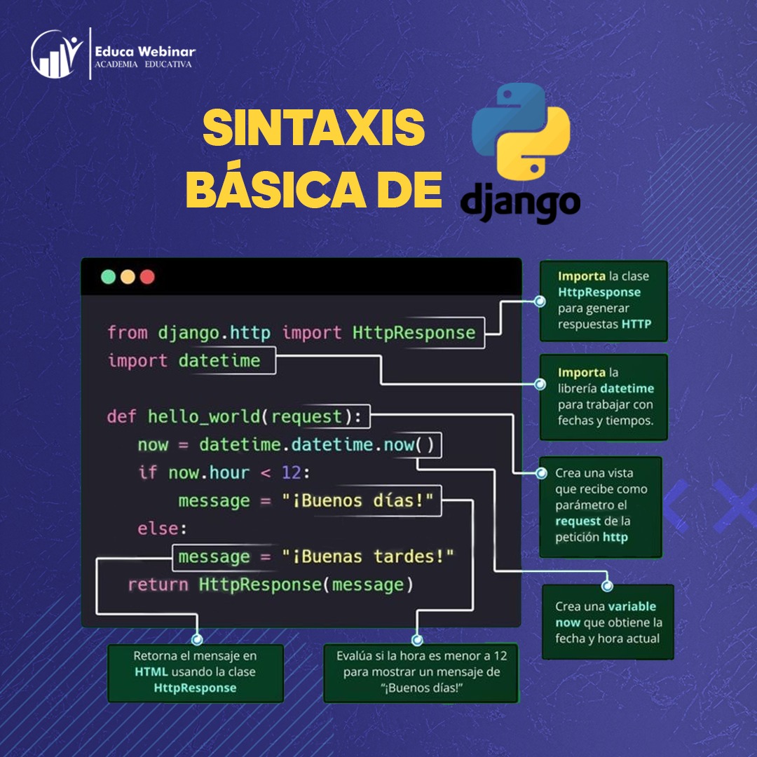 Educa - Django es un framework de desarrollo para Python que se emplea ...