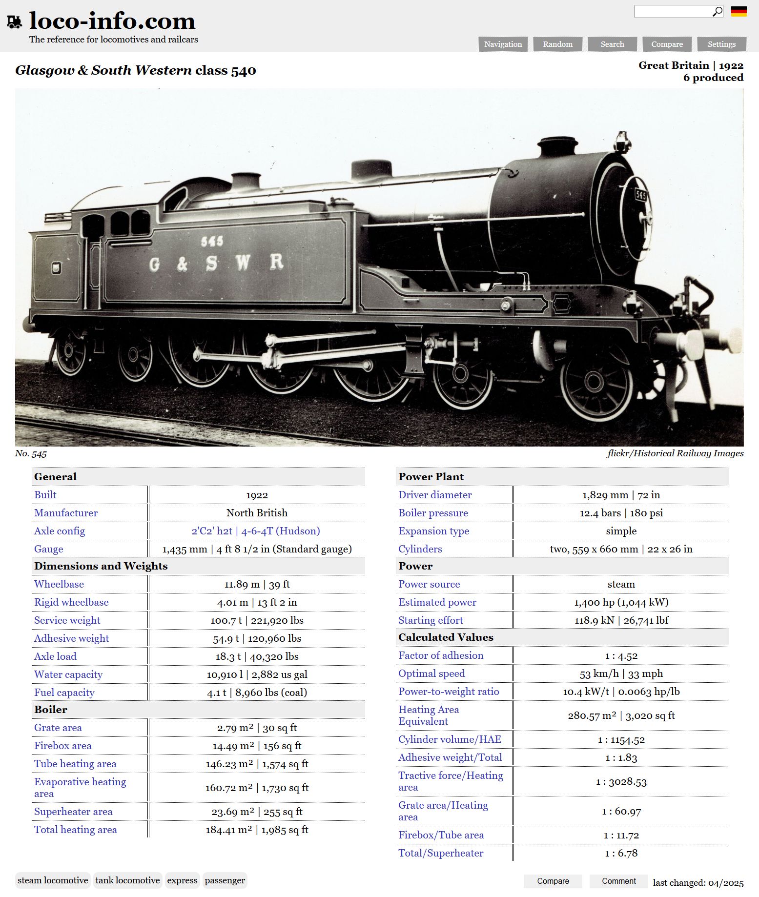 S.T.E.A.M. | The Glasgow and South Western Railway Class 540 Baltic 4-6 ...