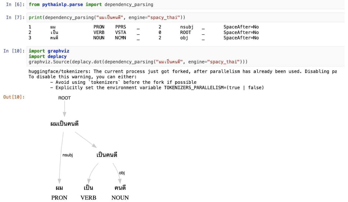 DevDiary - อยากทำ Natural Language Processing...