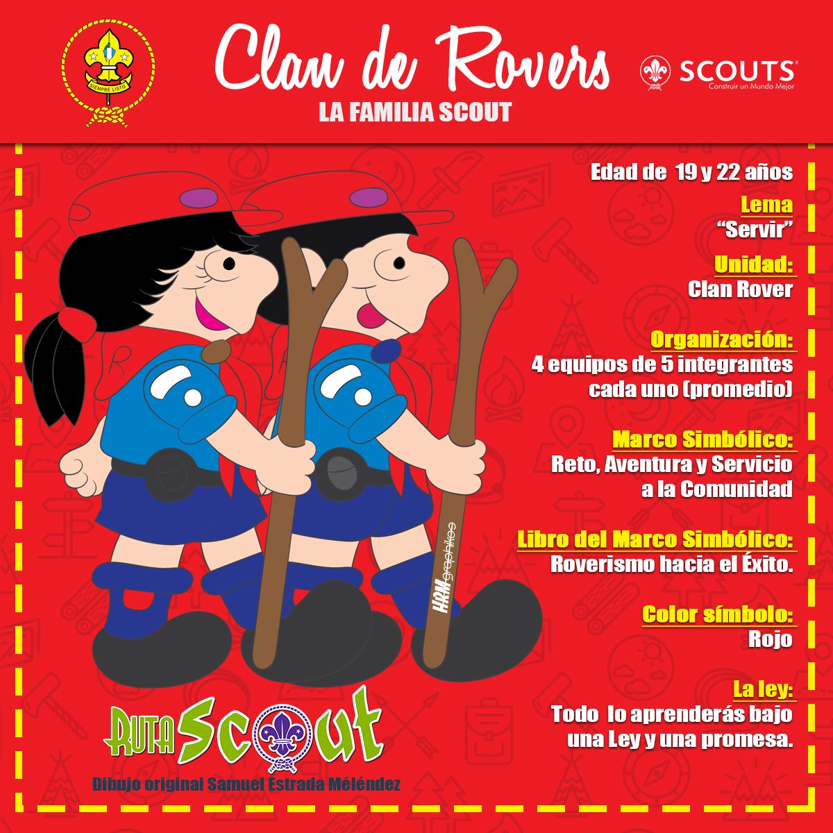 Ruta Scout - La Familia Scout Clan de Rovers Scouts de Guatemala El ...