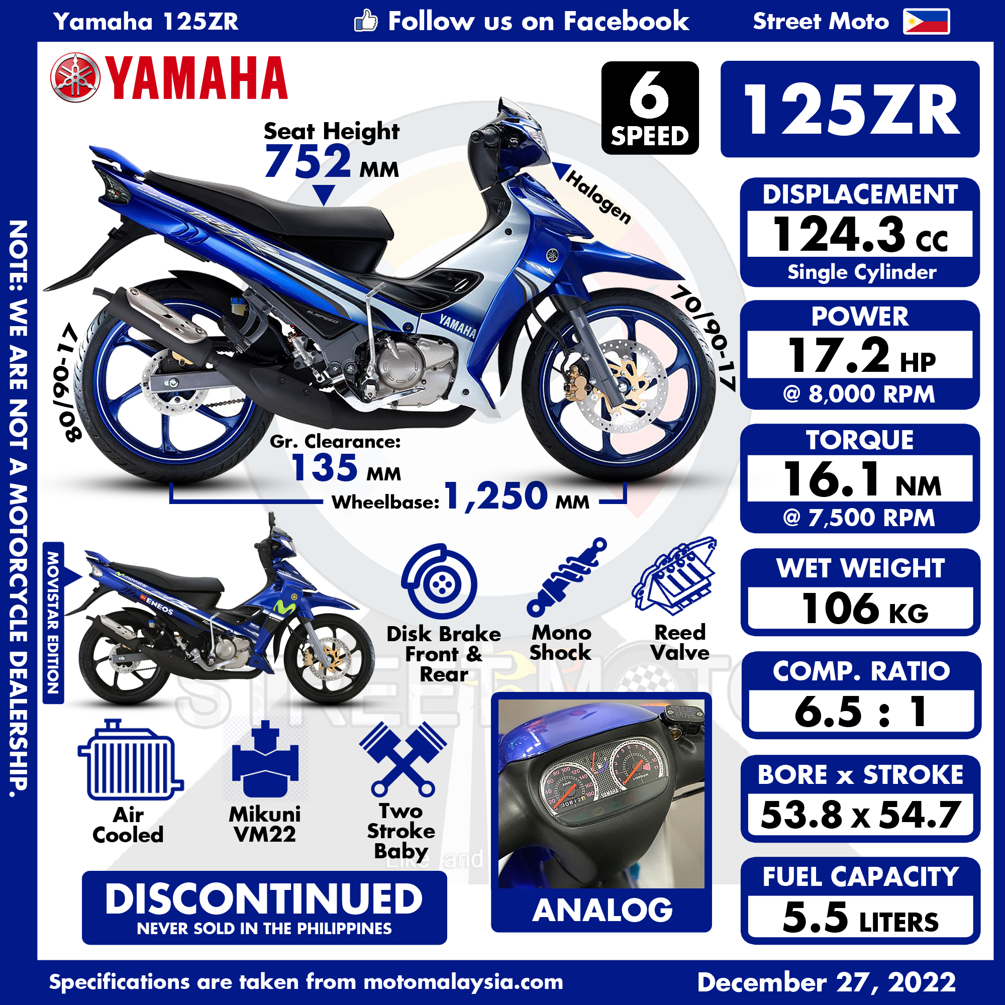 Yamaha 125ZR (2-Stroke). #Repost #Yamaha #125ZR #moped #Underbone 