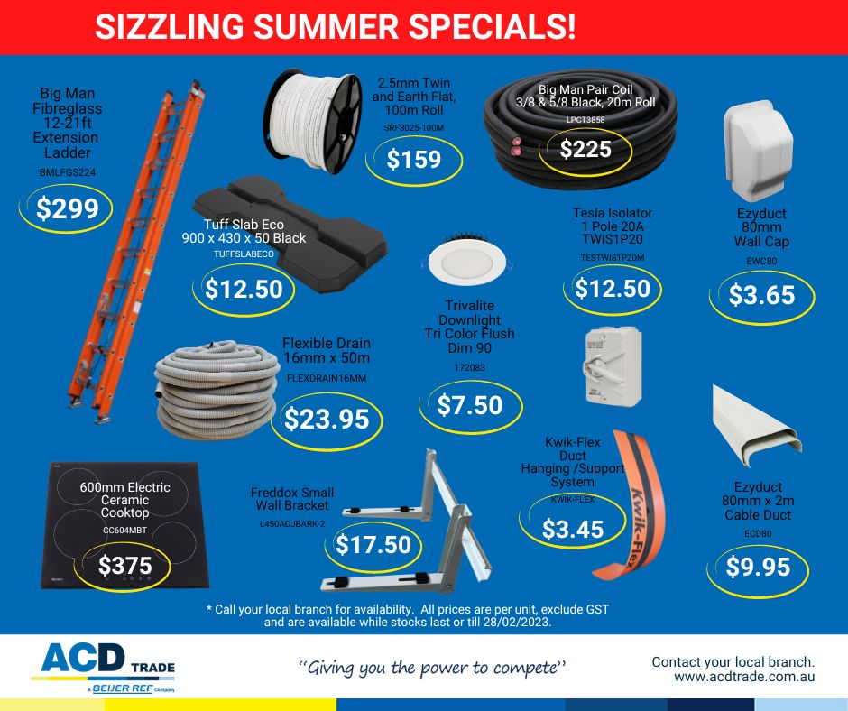 ACD Trade - Holiday? What holiday? You need to get on the...