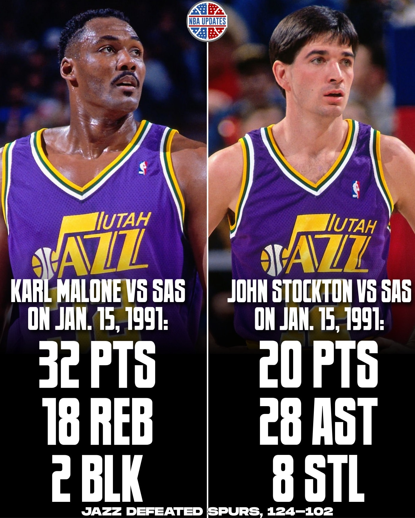 Since play-by-play data became available in 1996-97, John Stockton 