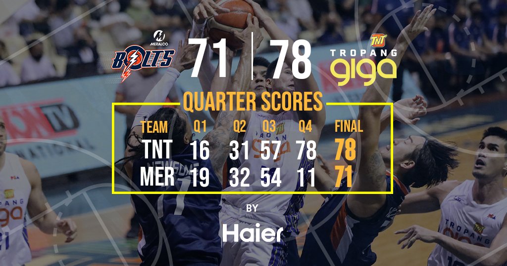 PBA - The Scores: TNT 78 – Pogoy 19, Rosario 16, Erram... | Facebook