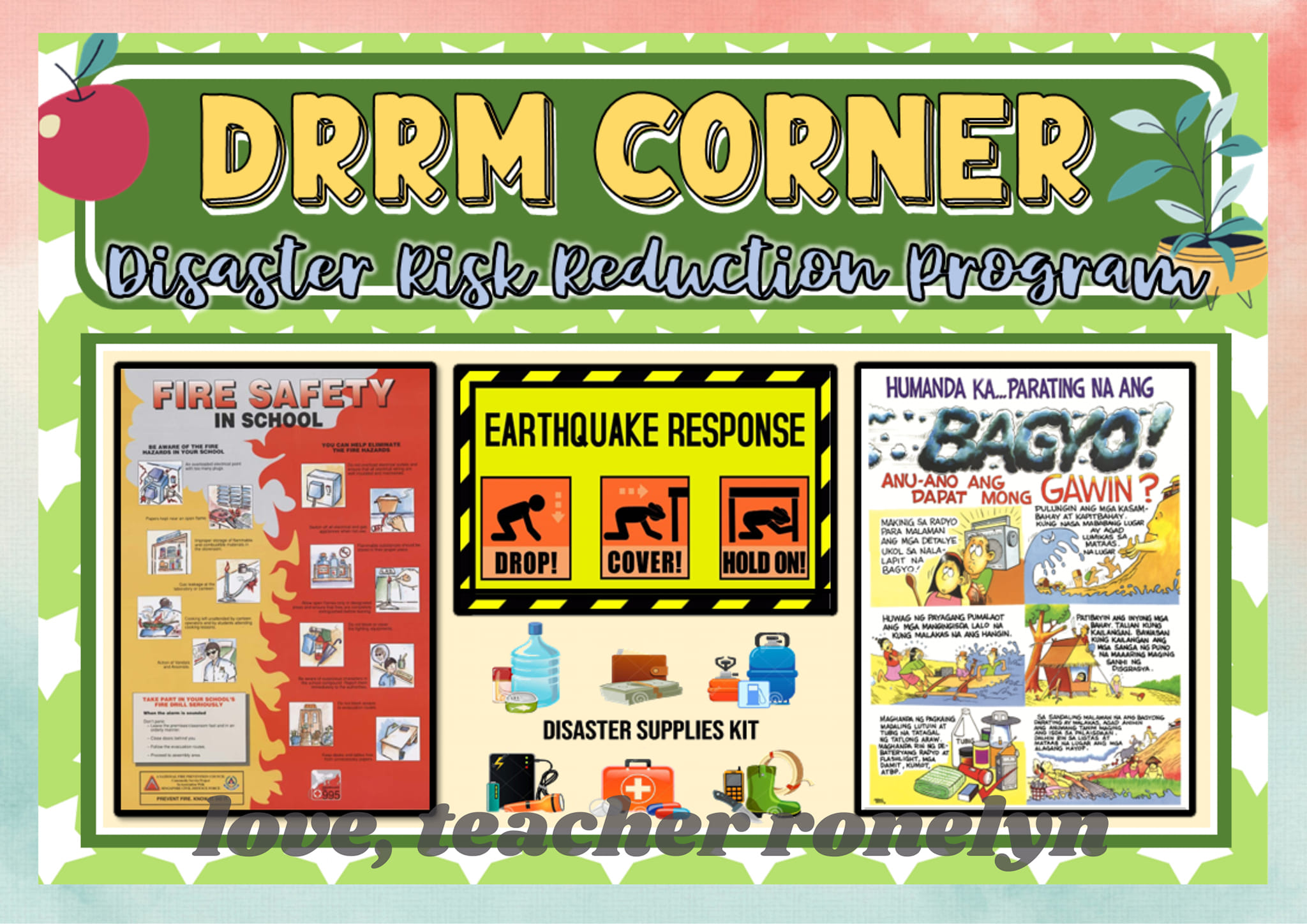 Bulletin Board Display for LEARNING AREAS | 📣DEPED Corners | Facebook