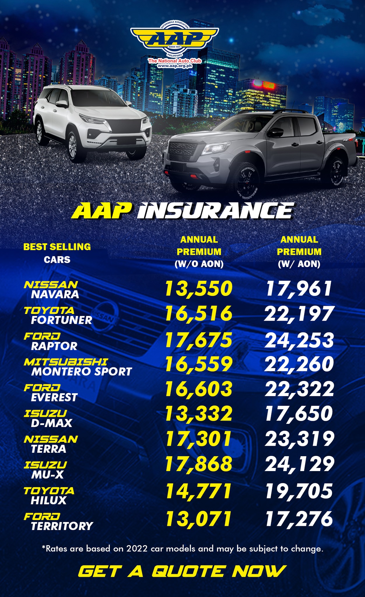 AAP - 💙 Protect your beloved car with AAP Insurance! 💙 SAVE UP TO 40% ...