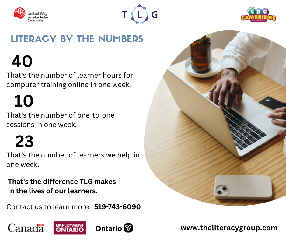 The numbers tell the story of how TLG... - The Literacy Group