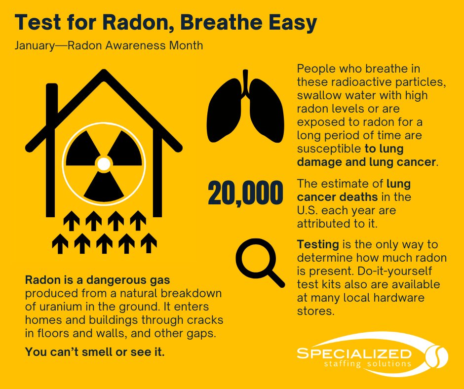 Specialized - January is National Radon Action Month! 🏡☢️ Did you know ...