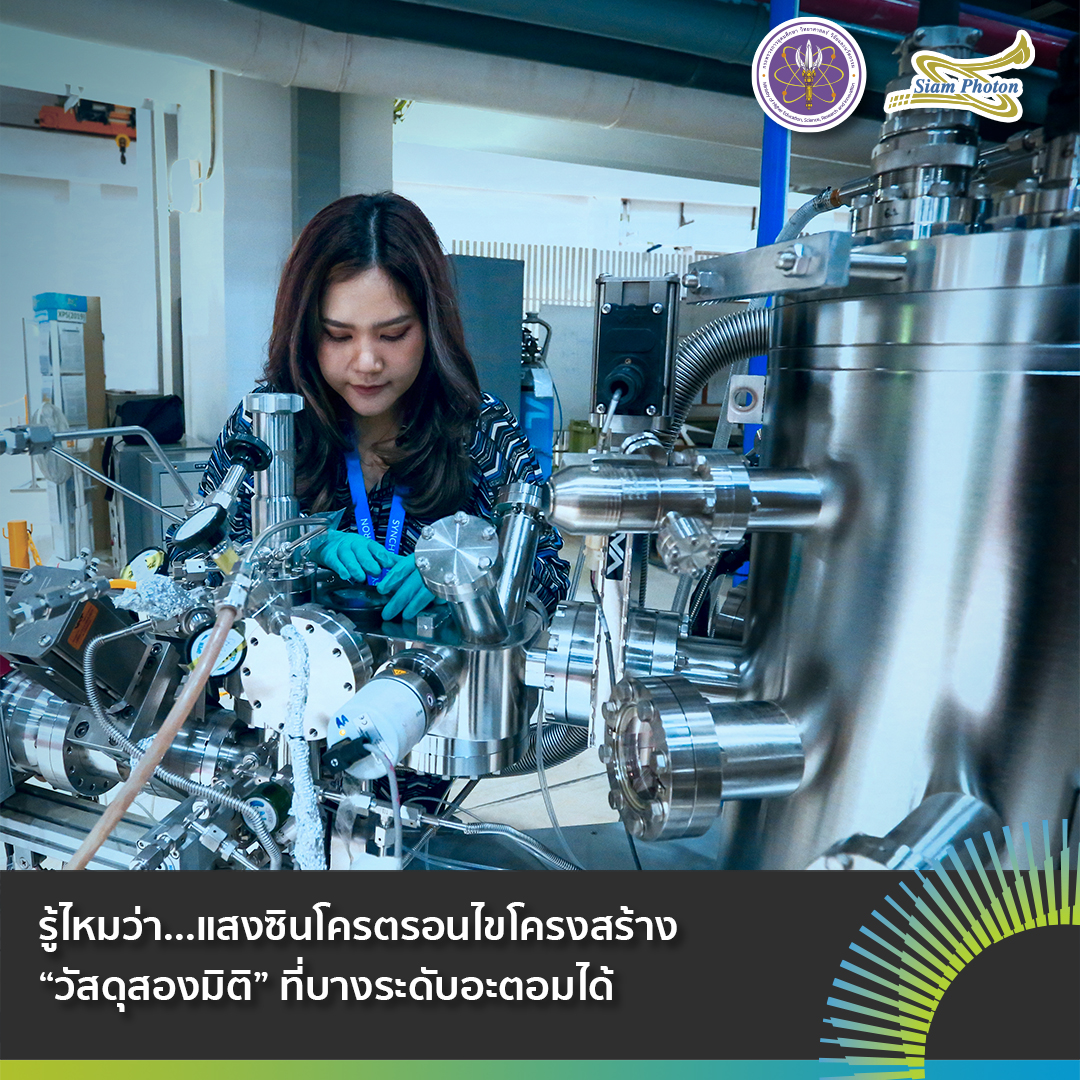 รู้ไหมว่า...... - สถาบันวิจัยแสงซินโครตรอน(องค์การมหาชน) SLRI | Facebook