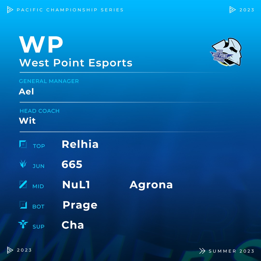 Our official line-up for the upcoming... - West Point Esports
