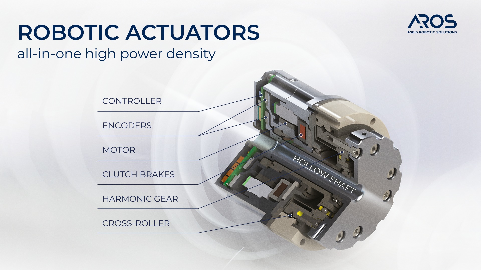 ASBIS Robotic Solutions | Limassol