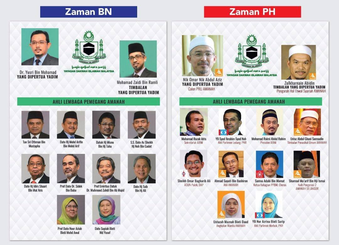 Mampu Centre Apa Komen Anda Facebook