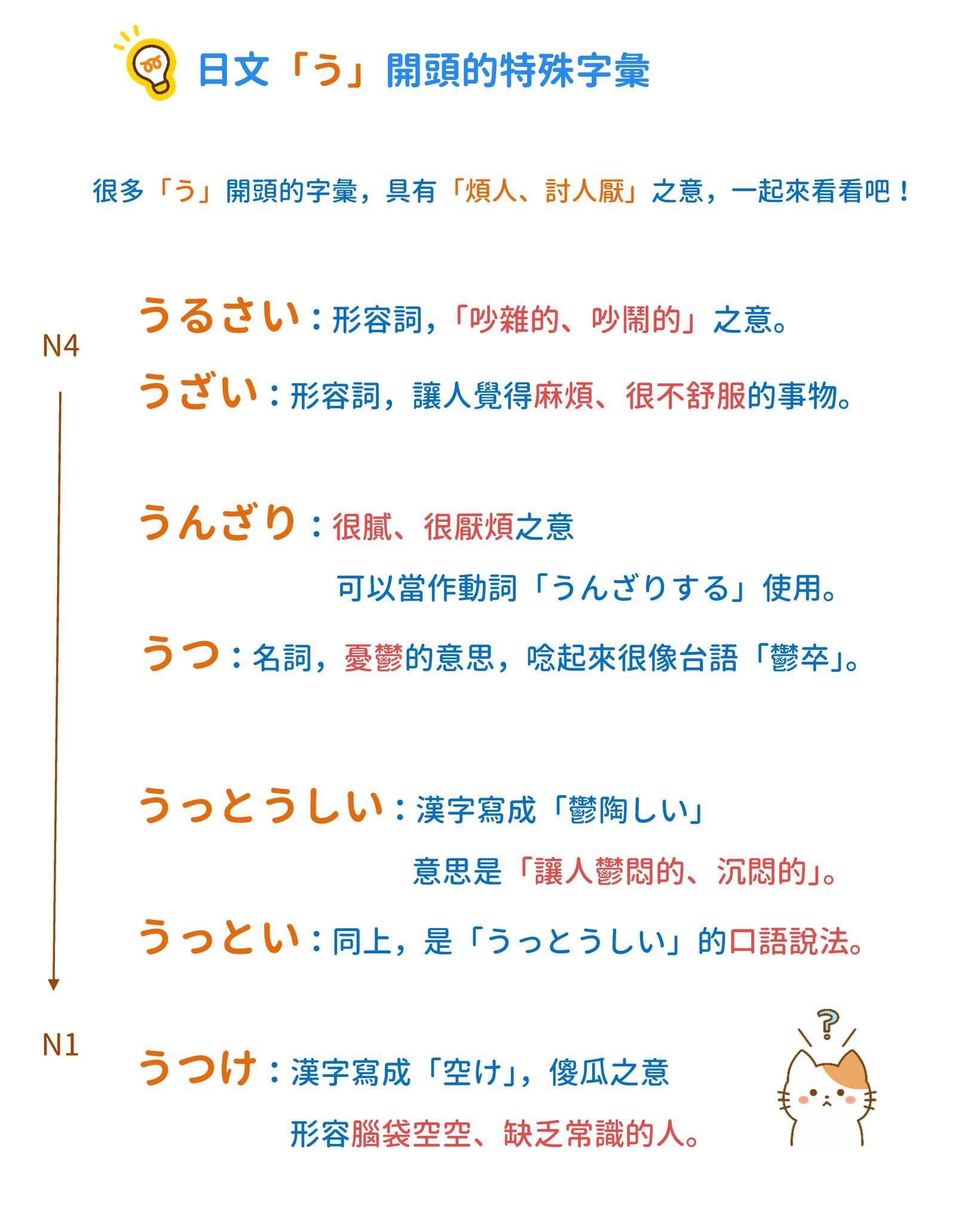 音速語言學習(日語) - 「常用日文字彙！」 本回主題是：日文「う」開頭的特殊字彙... | Facebook