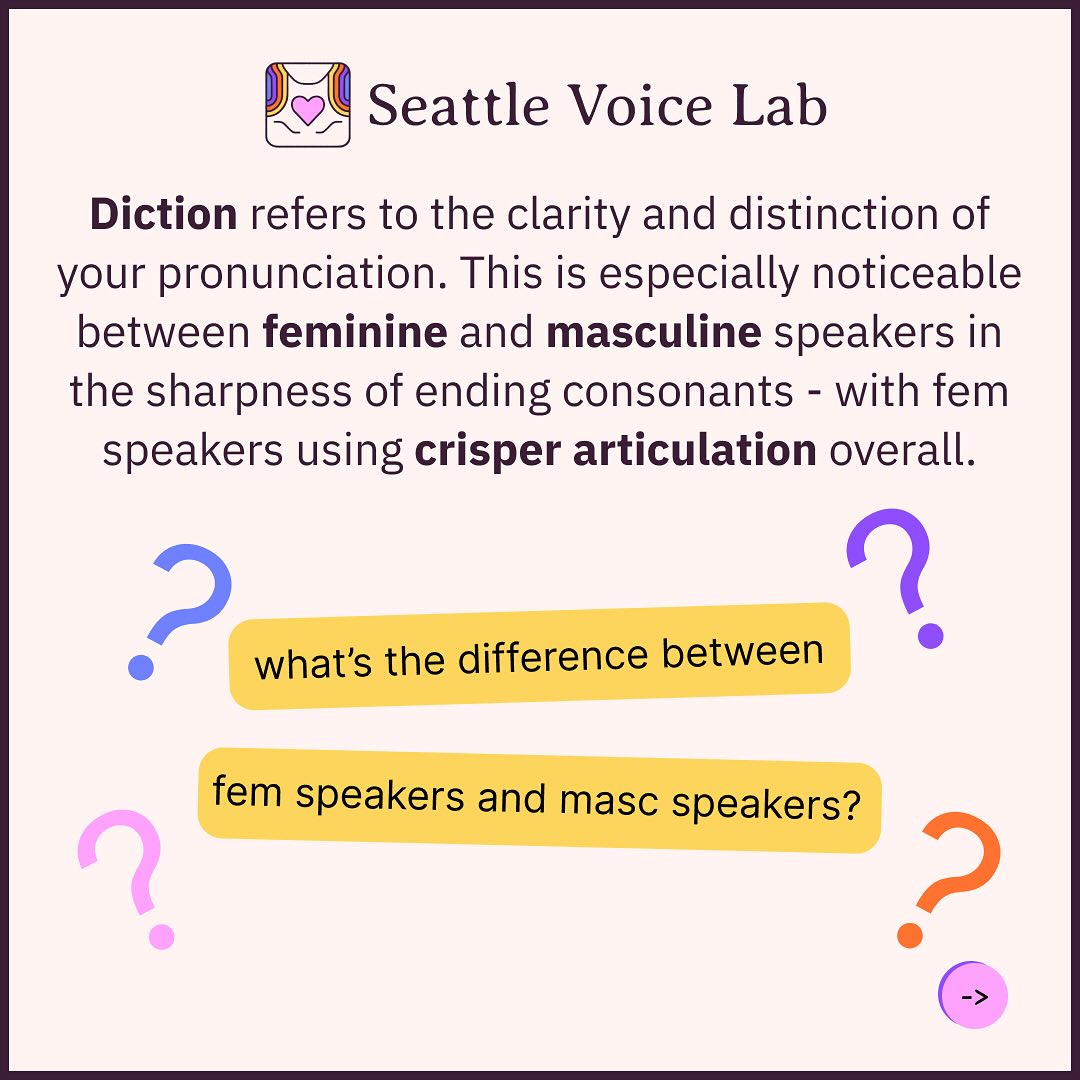 Seattle Voice Lab | Seattle WA