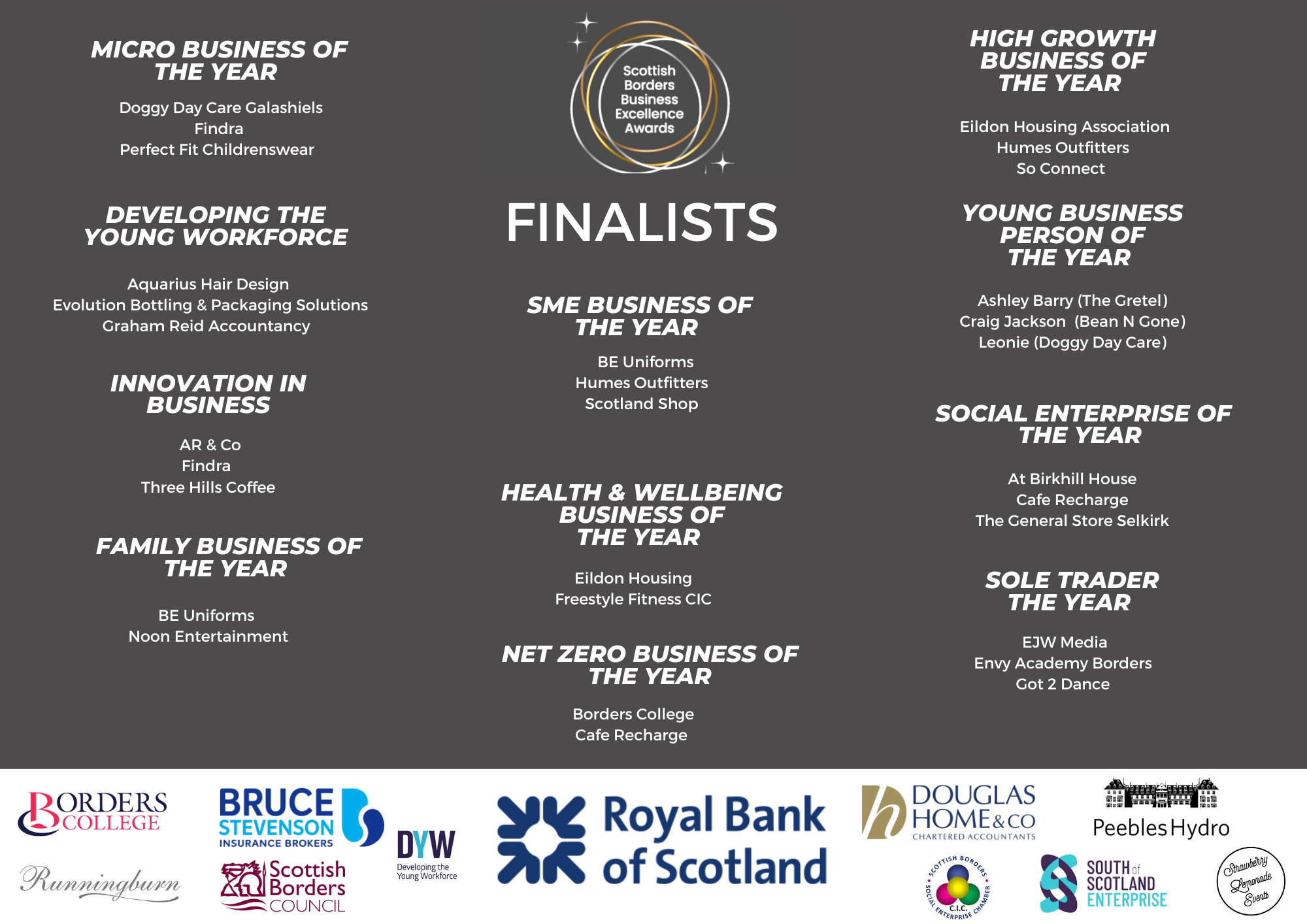 Scottish Borders Chamber of Commerce - FINALISTS ANNOUNCED! The ...