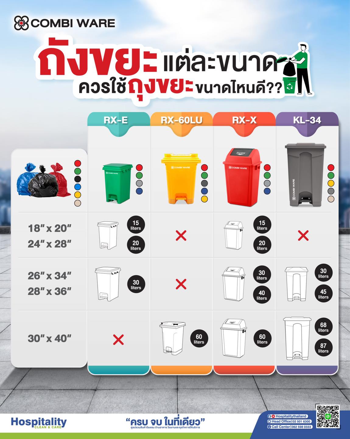 COMBI WARE - Check Size 