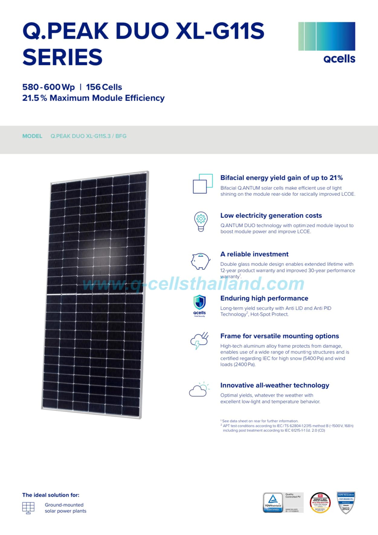 QCELLS 600w BFG รับประกัน30ปี... - Qcells Thailand Partners