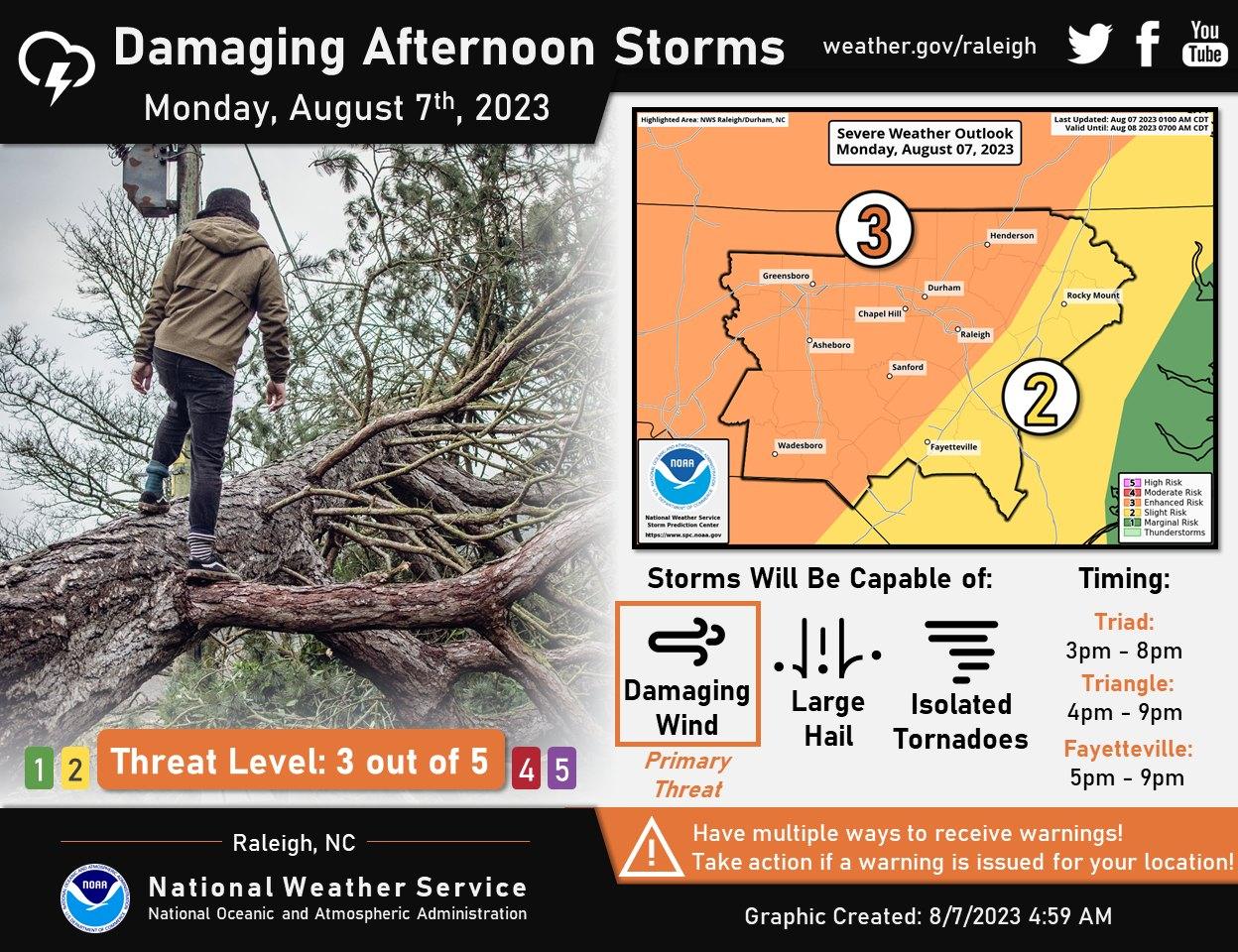 🚨 Multi-Hazard... - US National Weather Service Raleigh NC