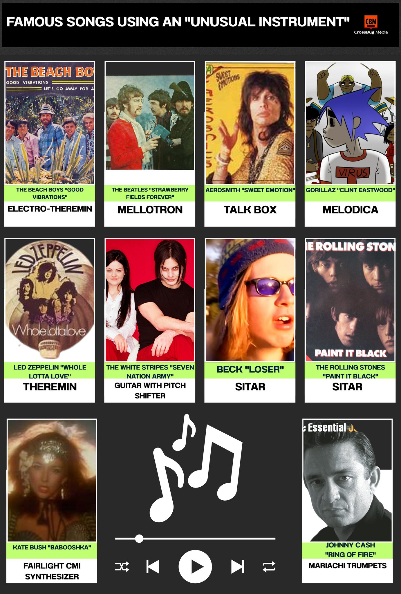 Crafted - 🎶 Famous Songs That Used an Unusual Instrument 🎵 Music is an ...