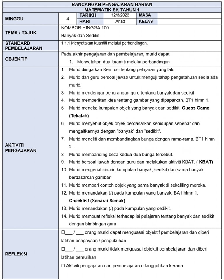 Pendidik2u - GAMBAR CONTOH RPH RINGKAS KOLEKSI RPH... | Facebook