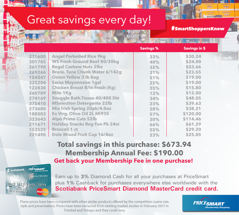 Savings for your weekend purchase! Only... PriceSmart Trinidad Facebook