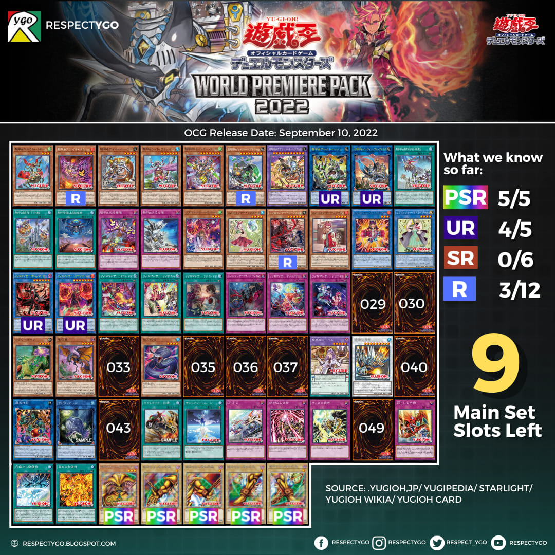 Yu-Gi-Oh World Premiere Pack 2022 update