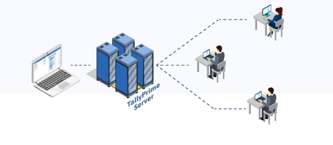 Discover the Power of Tally Prime... - Geetha Computers | Facebook
