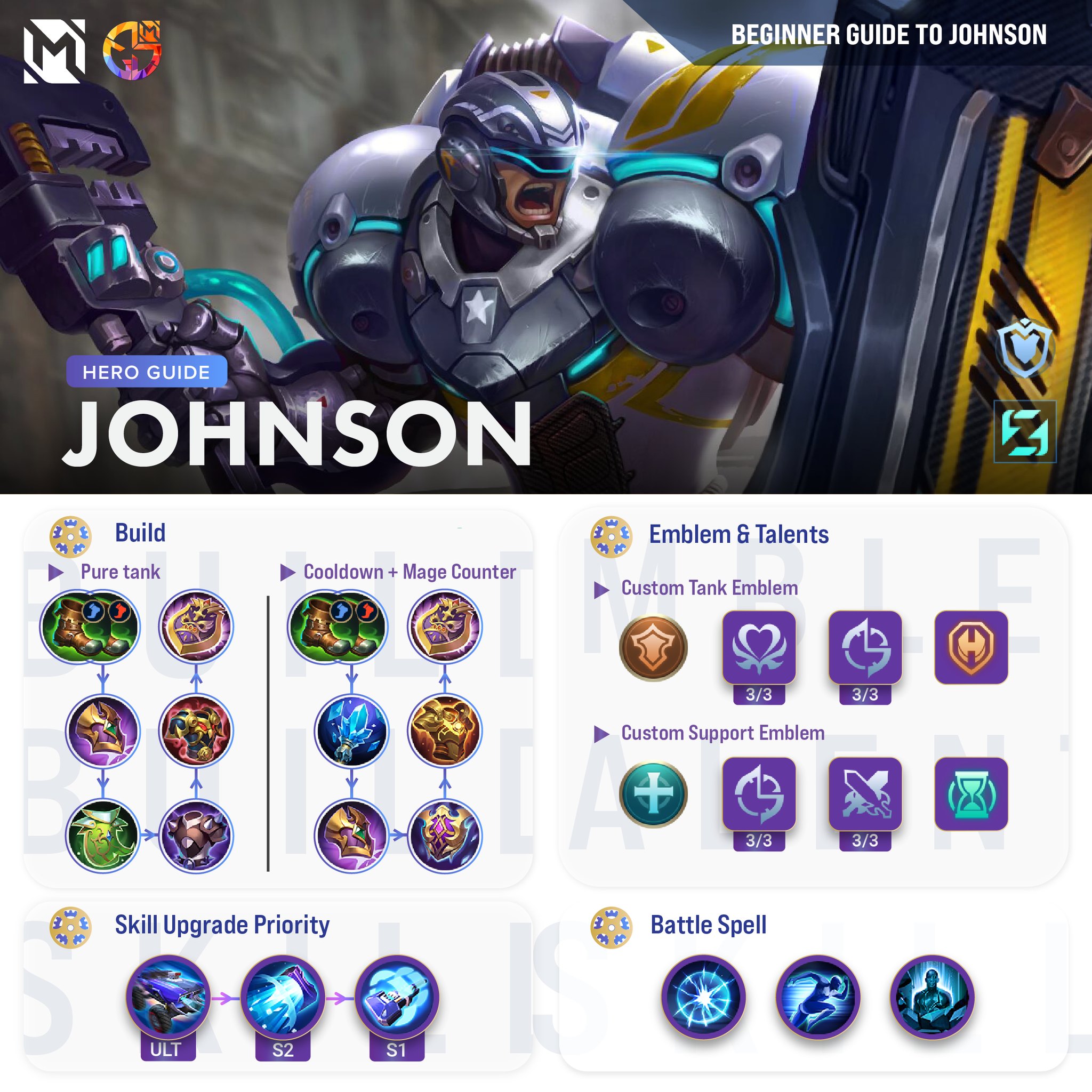 Latest Guide for Johnson from... - Mobile Legends: Bang Bang