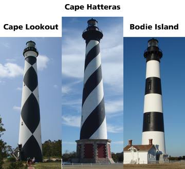 Cape Lookout National Seashore - In 1873, the lighthouses at Cape ...