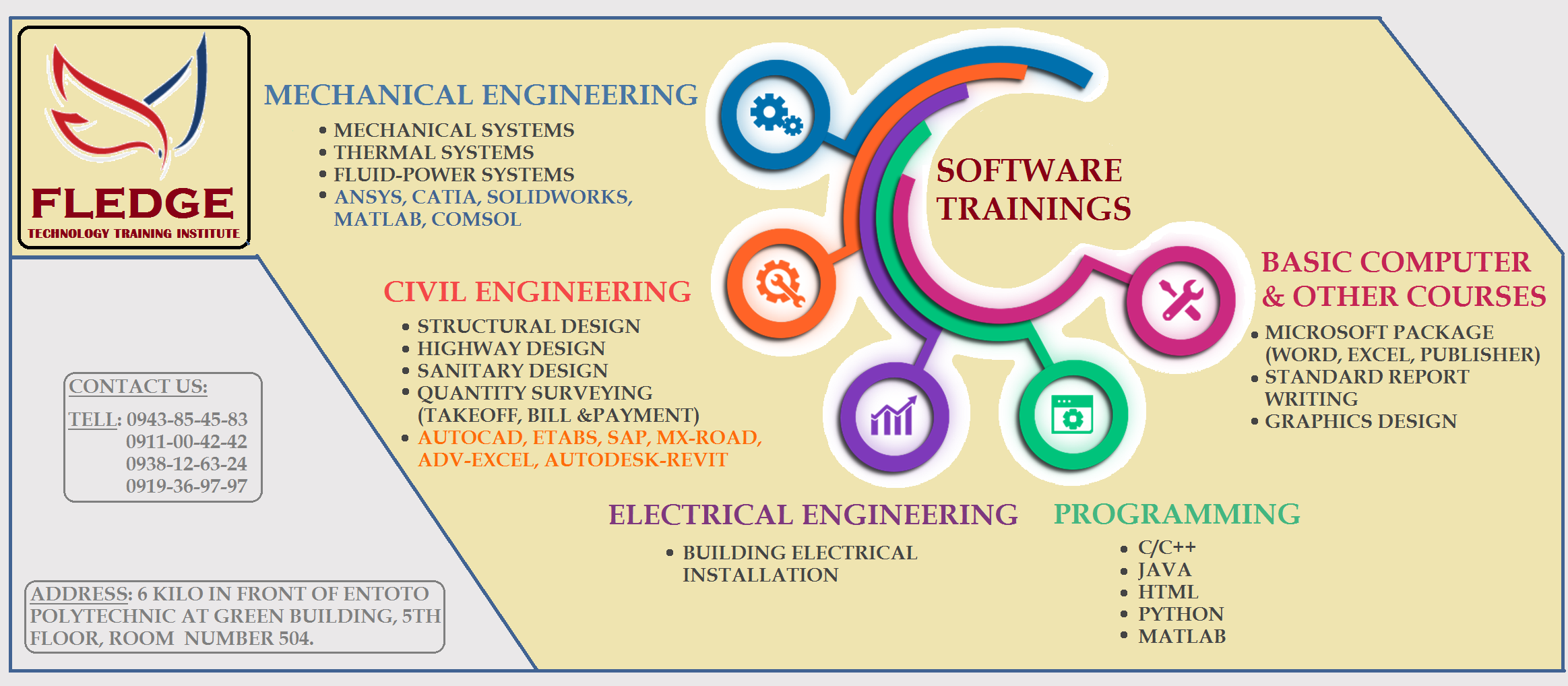 Fledge Technology Training Institute | Addis Ababa