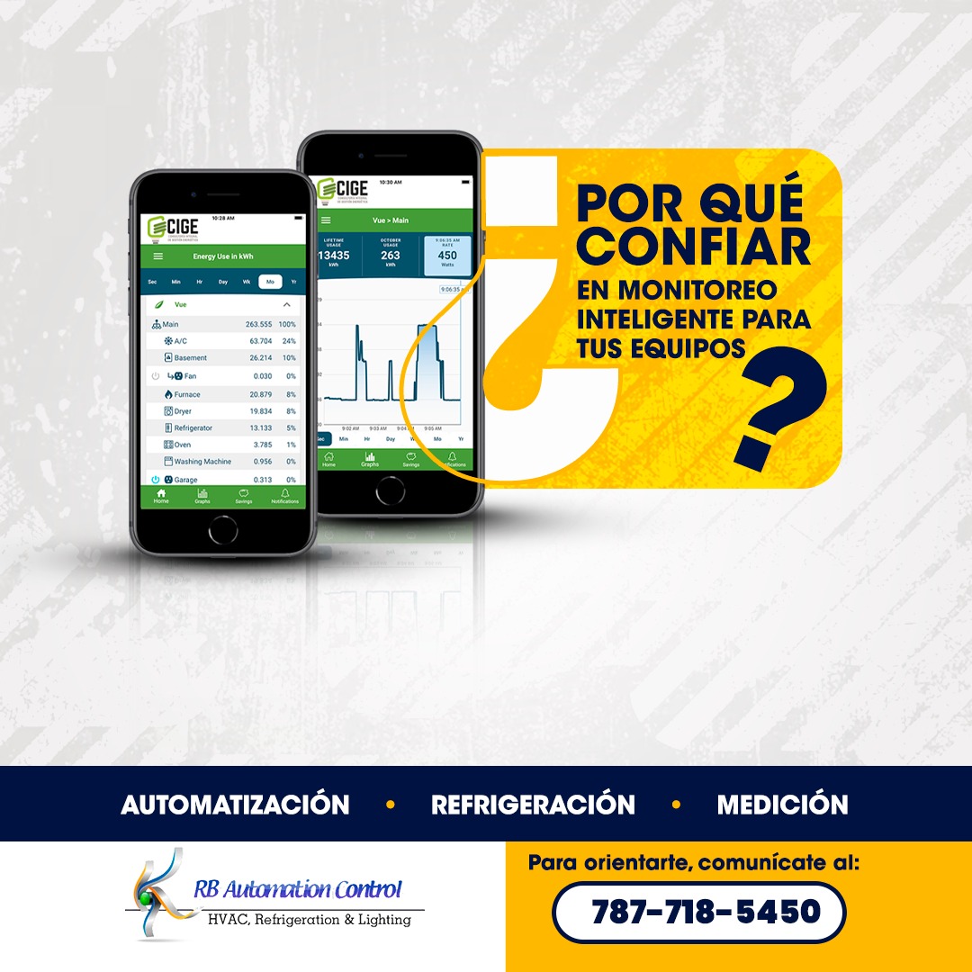 RB Automation Control Inc | Bayamon