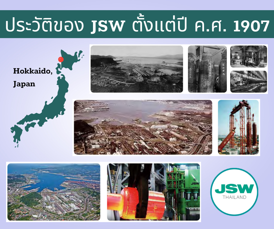 The Japan Steel Works（Thailand）Co., Ltd. - ประวัติ JSW เริ่มต้นจากปี ...