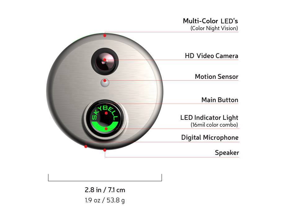 KM Thomas - Skybell HD Wedge Mount