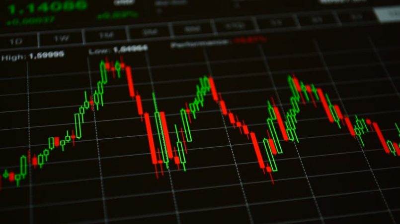 Royal Capital Traders - RCT