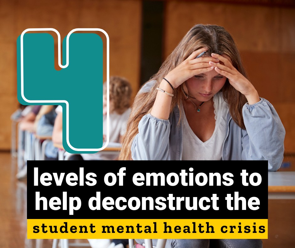 The current... - Scanlan Center for School Mental Health | Facebook