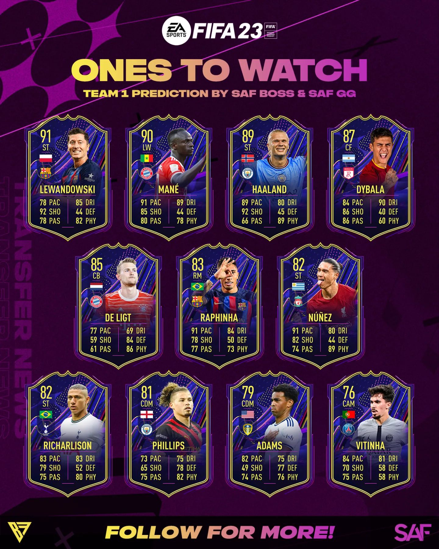 Click & Use the SOUND to show off your Ultimate Team