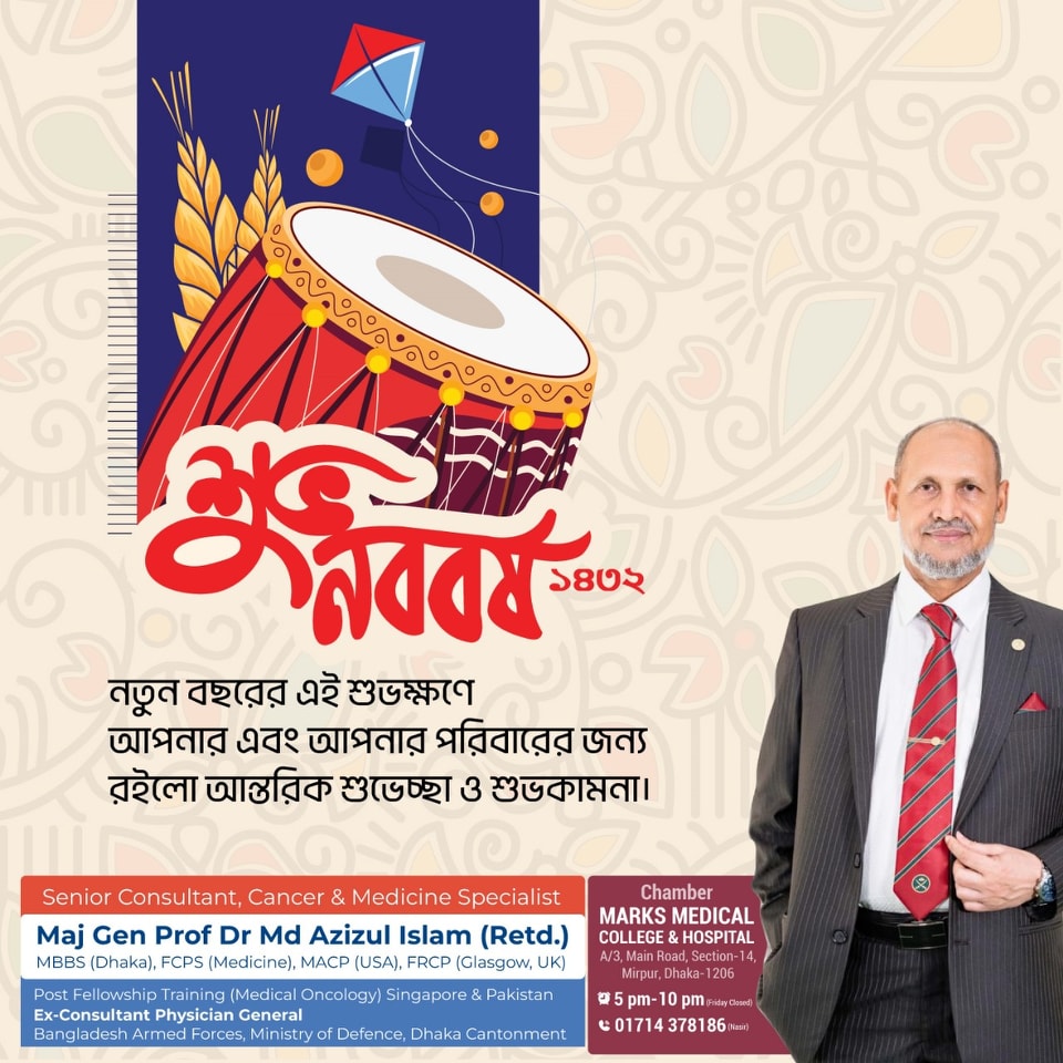 Maj Gen Prof Dr. Md Azizul Islam | Dhaka