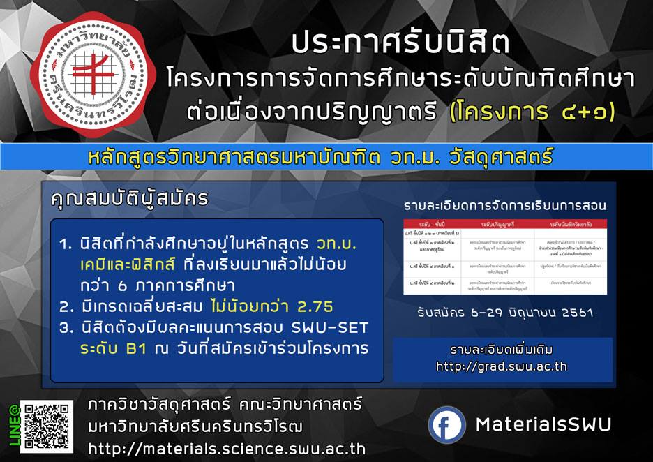 รับสมัครนิสิตปริญญาโท หลักสูตร... - Materials Science SWU