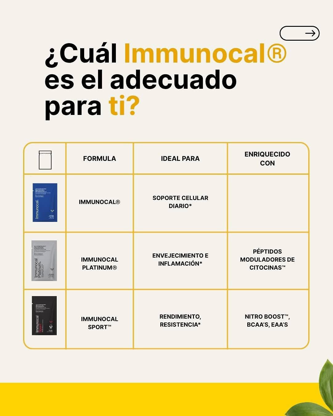 Immuno España