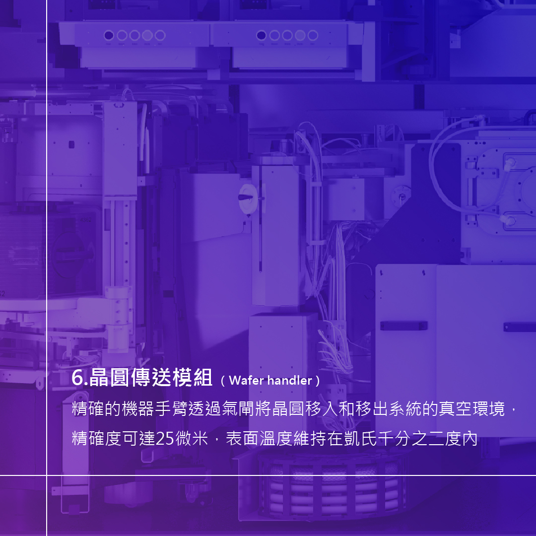 ASML - 6.晶圓傳送模組 （Wafer handler） 精確的機器手臂透過氣閘將晶圓移入和移出系統的真空環境，精確度可達25微米，表面 ...
