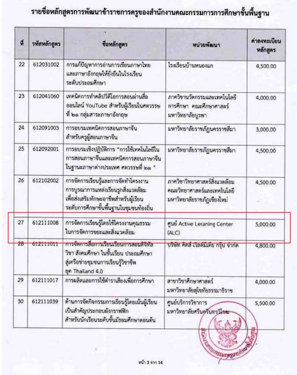 5 หลักสูตรของศูนย์ ALC... - Active Learning Center - ALC FEU | Facebook